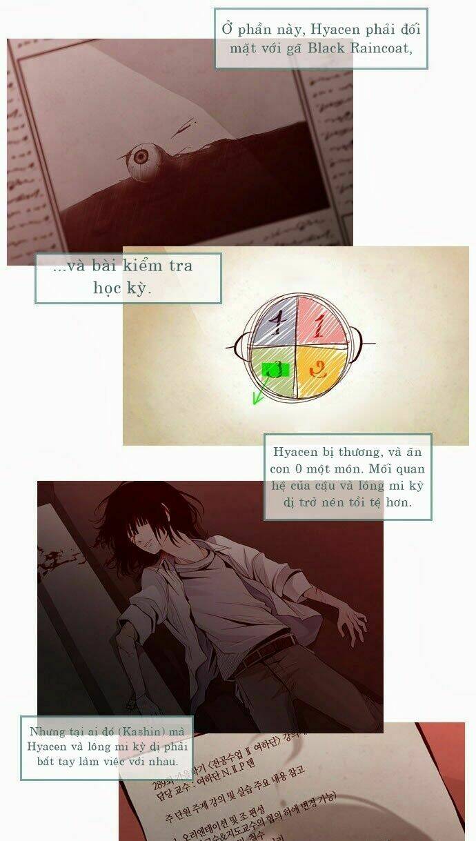 một không gian thời gian khác chapter 54.5 14