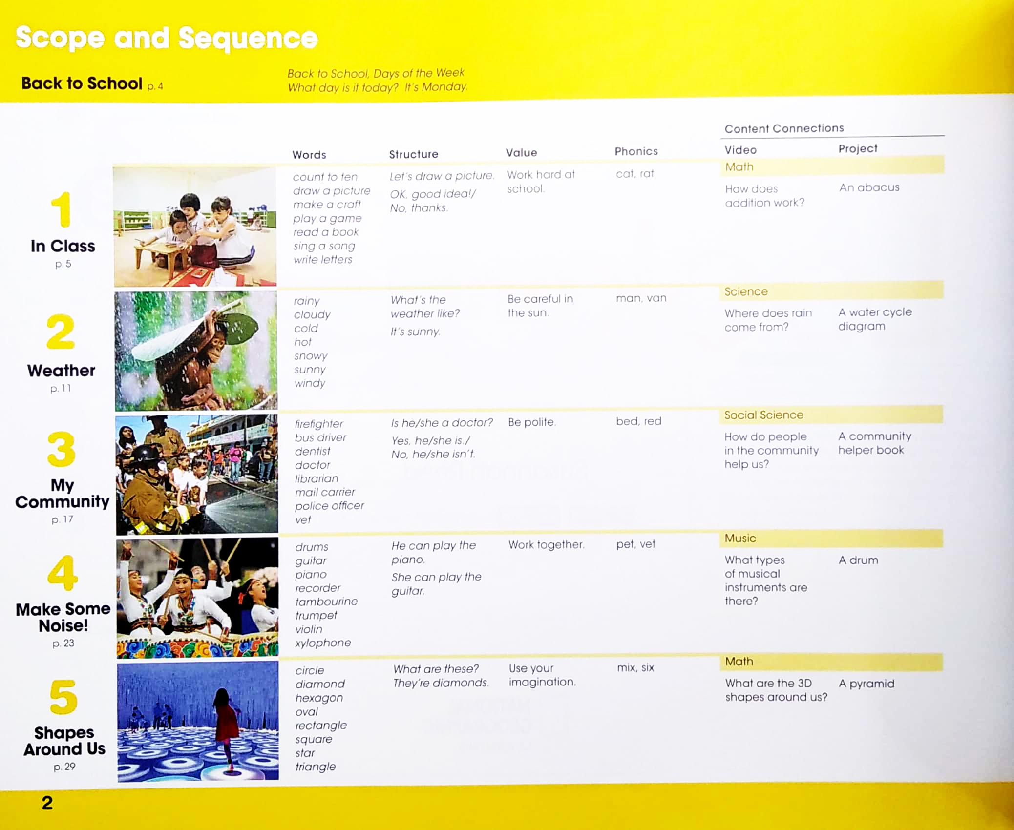 Look And See 3: Student's Book With Online Practice And Student’s eBook