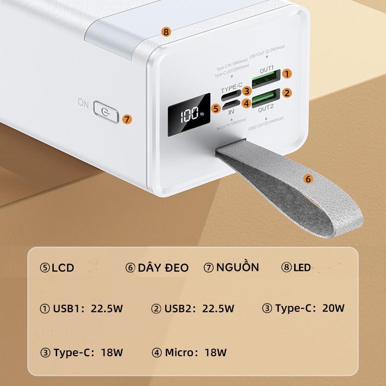 Pin dự phòng sạc nhanh Remax RPP-321 dung lượng 50000mAh đèn pin chiếu sáng - hỗ trợ QC 22.5 và PD 20W (2 màu tuỳ chọn)