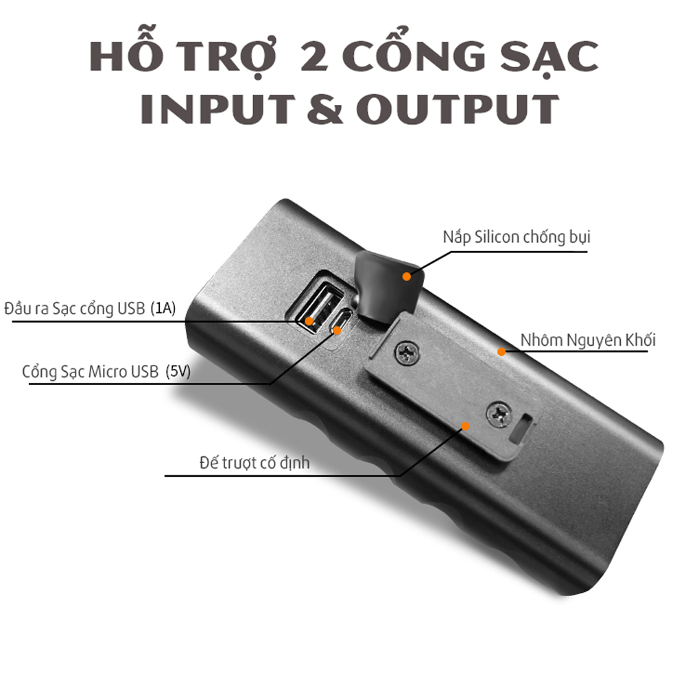 Hình ảnh Bộ Đèn Pha Trước Xe Đạp Có Sạc USB Siêu Sáng Cao Cấp Chống Nước và Đèn Hậu Phía Sau Dành Cho Xe Đạp Địa Hình, Xe Đạp Thể Thao Giúp Đạp Xe An Toàn Ban Đêm - Hàng Chính Hãng