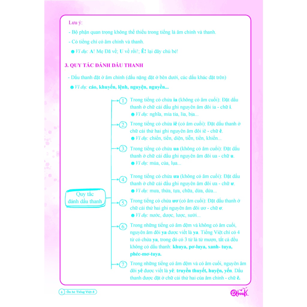 Combo Ôn Hè Toán và Tiếng Việt 5 - Dành cho học sinh lớp 5 lên 6