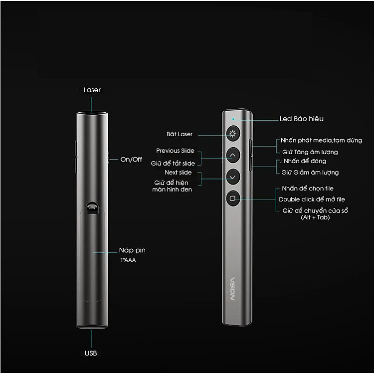 Bút Trình Chiếu Laser Vson N35 Không Dây 2.4GHz 50m Sử dụng Pin AAA (tặng kèm) – Hỗ Trợ Dạy Học, Thuyết Trình Chuyên Nghiệp - Hàng nhập khẩu