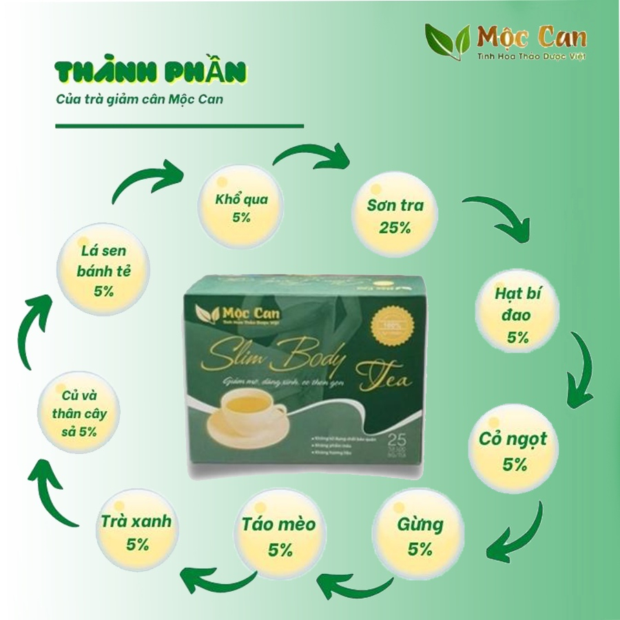 Combo 3 hộp Trà hỗ trợ giảm cân cấp tốc Sim body tea 25 túi lọc