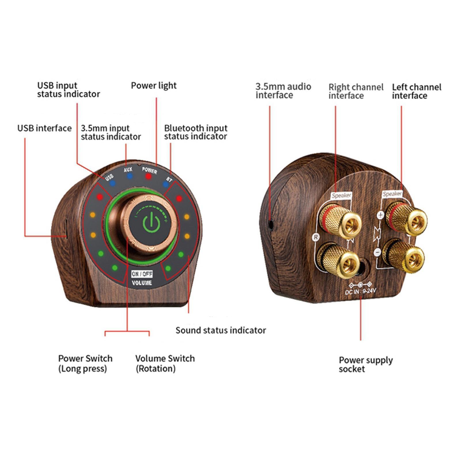 Mini Bluetooth Power Amplifier Wood Grain HiFi 100W Class-D Digital Amp