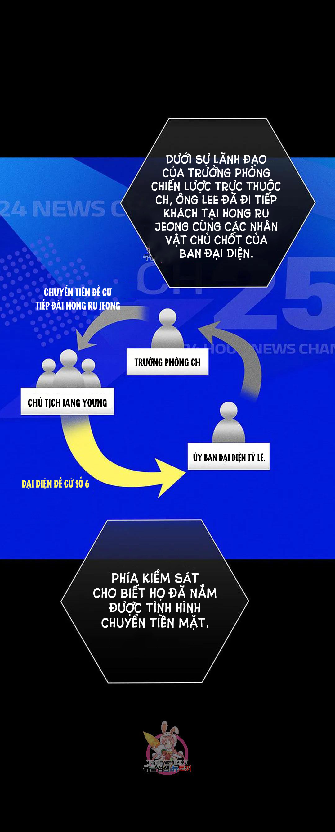 Đánh Mất Tình Yêu chapter 55.1 - Trang 22