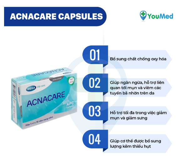 ACNACARE CAPSULES (Hộp/3 vỉ x 10 viên) - Viên Uống Cải Thiện Bã Nhờn Trên Da, Cải Thiện Mụn Trứng Cá