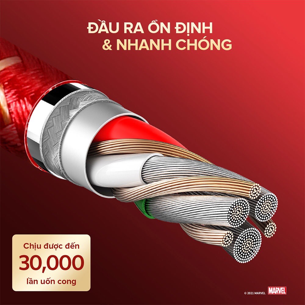 Cáp sạc AN.KER PowerLine+ II USB-C TO Light.ning dài 0.9M- AN KER A9548 - Phiên bản Marvel - Hỗ trợ sạc nhanh - Chống rối