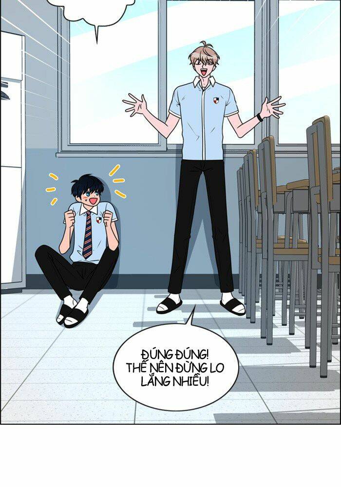 no scope chapter 6 38