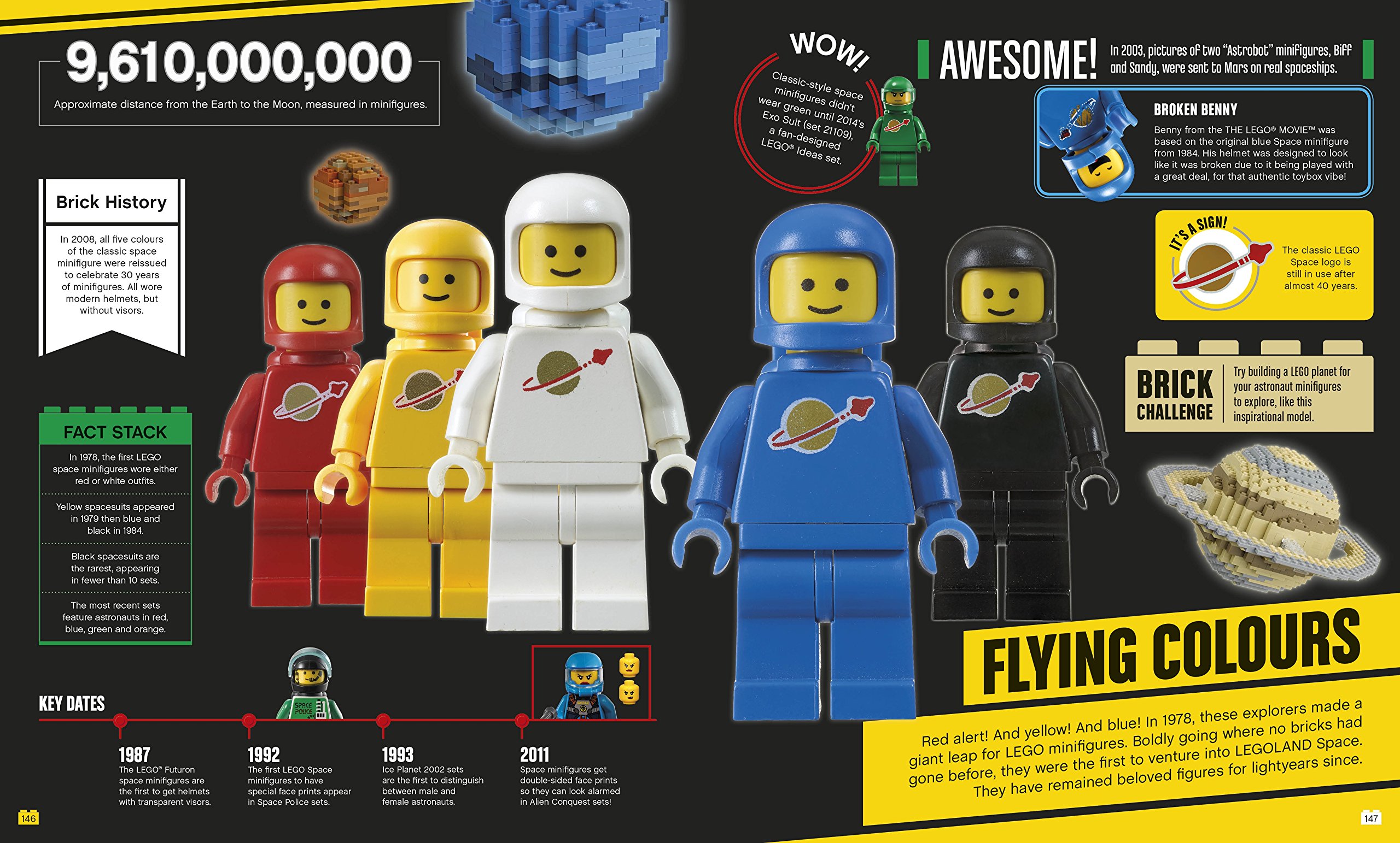 Lego Absolutely Everything You Need to Know