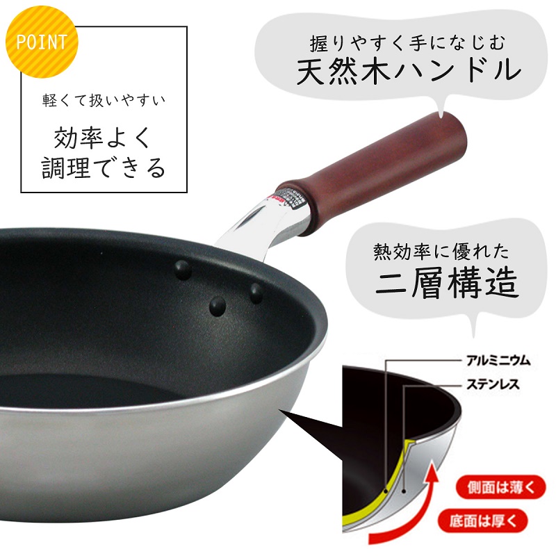 Chảo siêu chống dính, siêu nhẹ, đáy từ Show-A tráng Teflon - Made in Japan
