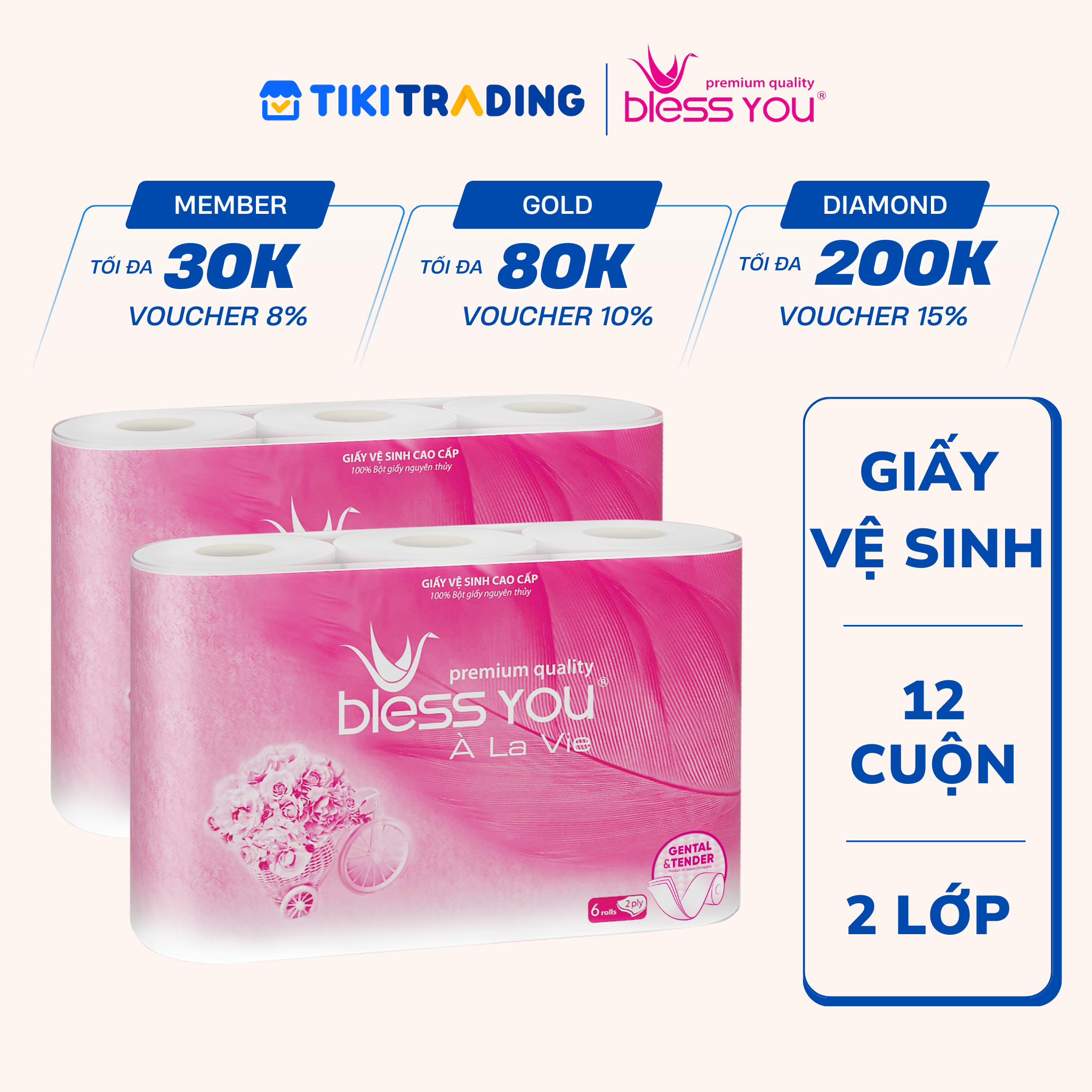 Combo 2 Lốc Giấy Cuộn Vệ Sinh Cao Cấp 2 Lớp Bless You (Lốc 6 Cuộn)