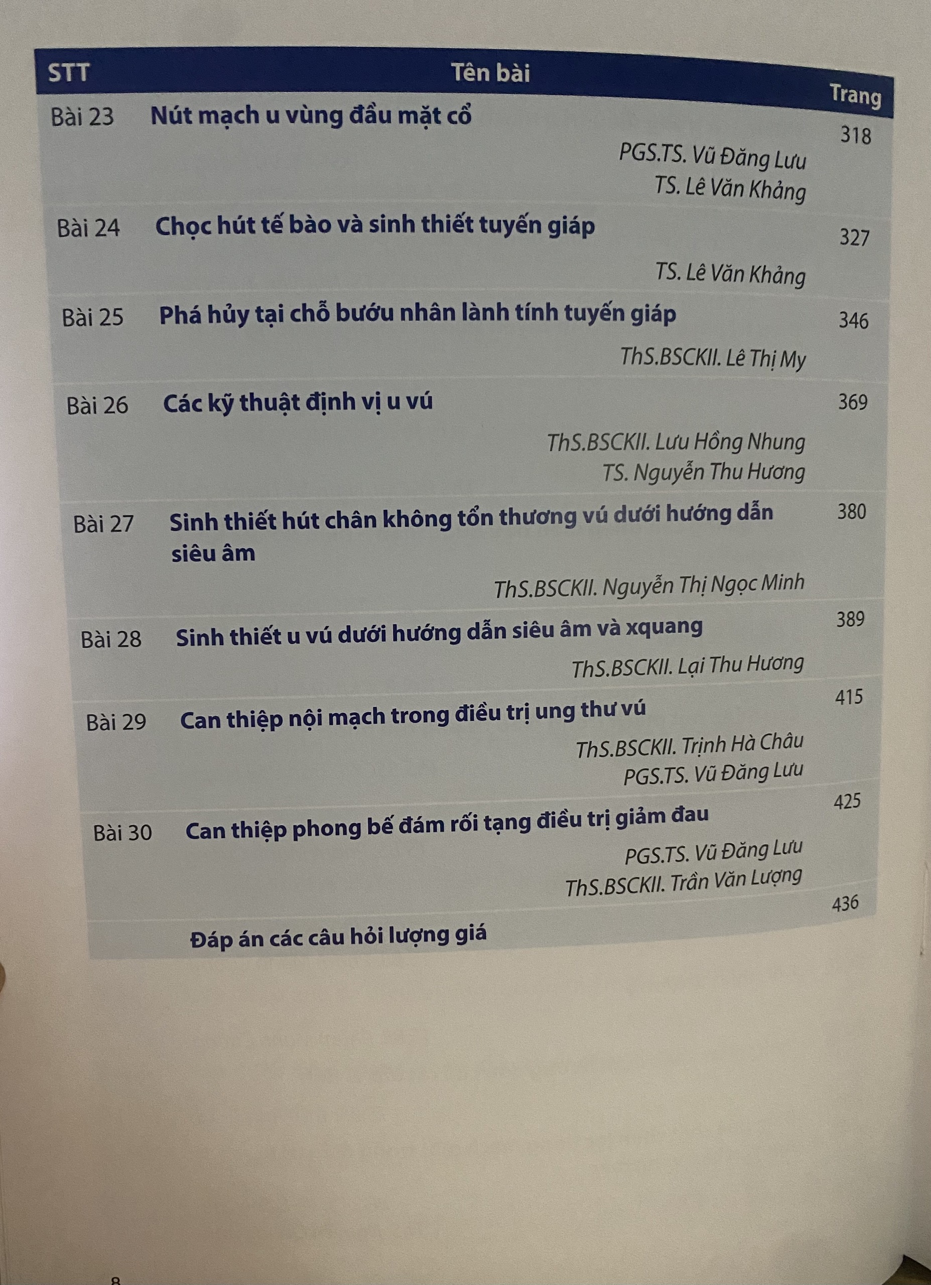 Sách - Điên Quang thiệp trong Ung Bướu