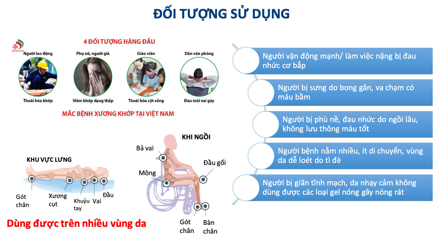 Gel xoa bóp lạnh giảm đau cơ Abena ActivGel mẫu mới - Nhập khẩu Đan Mạch