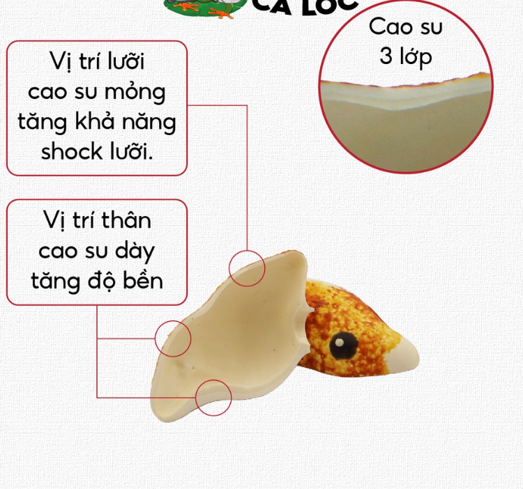 NHÁI HƠI ZOMBIE FROG THÁI LAN / MỒI GIẢ CÂU LURE CÁ LÓC