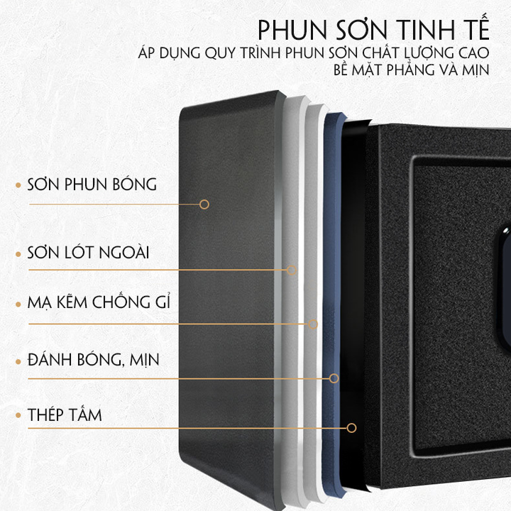 Két sắt mini điện tử, Két sắt dùng văn phòng khách sạn và gia đình bảo mật 6 số cao sơn tĩnh điện