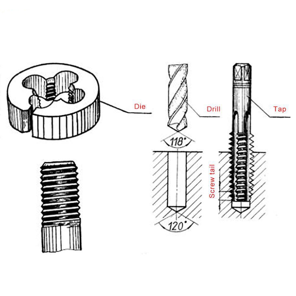 Bộ taro tạo ren M3-M12 trong và ngoài 40 chi tiết – Tặng đôi găng tay