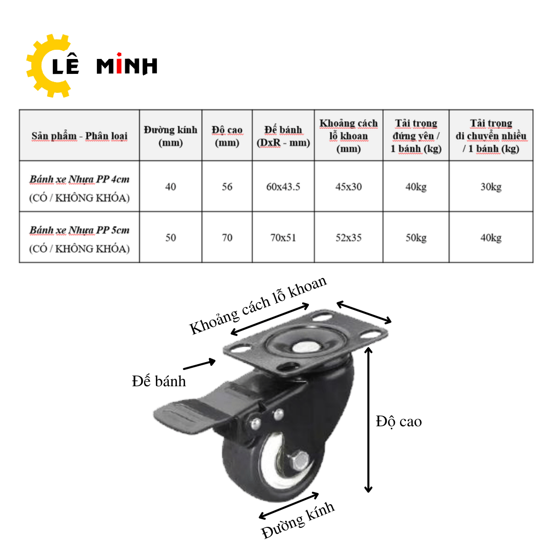 Bộ 4 Bánh Xe Đẩy Hàng Nhựa PP Loại Tốt - 5cm - Có khóa Chống Trượt