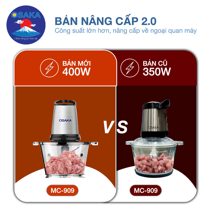 Máy xay thịt cao cấp đa năng MC-909 dung tích 2.0 lít, công suất mạnh - Hàng chính hãng