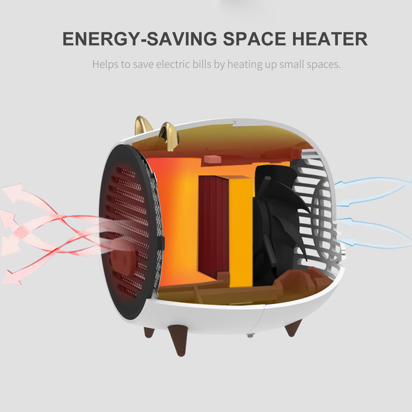 Máy sưởi không gian mini để bàn bằng điện 500W Vỏ ABS chống cháy, thiết kế hình dáng dễ thương