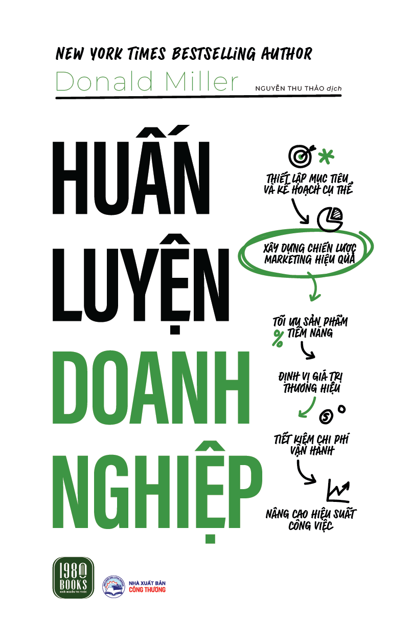 Huấn Luyện Doanh Nghiệp