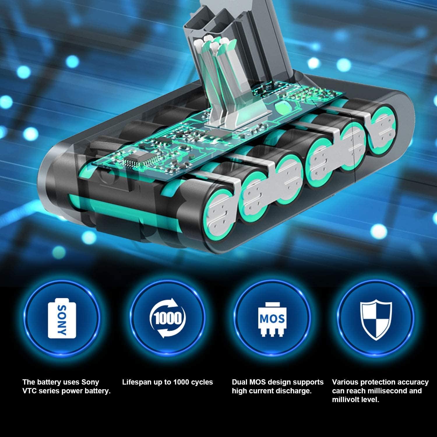 6000mAh cho Dyson V6 V7 V8 V10 Pin sạc Bateria SV10 SV11 SV12 SV09 Animal Pro Máy hút bụi cho Sony Pin Màu sắc: V10 6000mAh