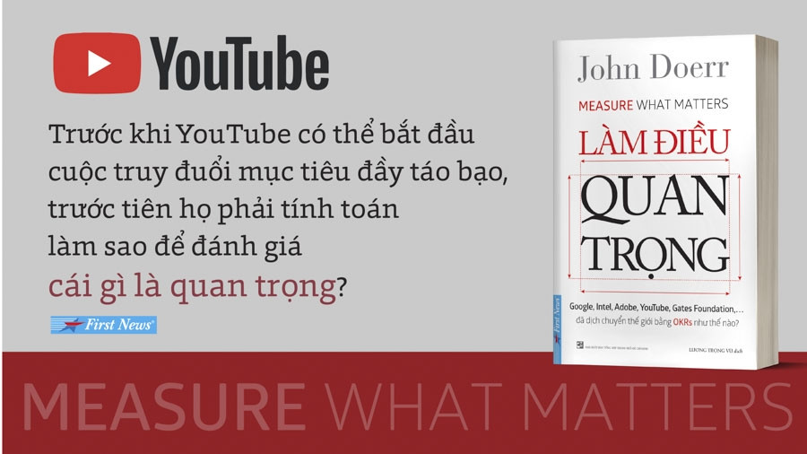 Làm Điều Quan Trọng - John Doerr - Lương Trọng Vũ dịch - (bìa mềm)