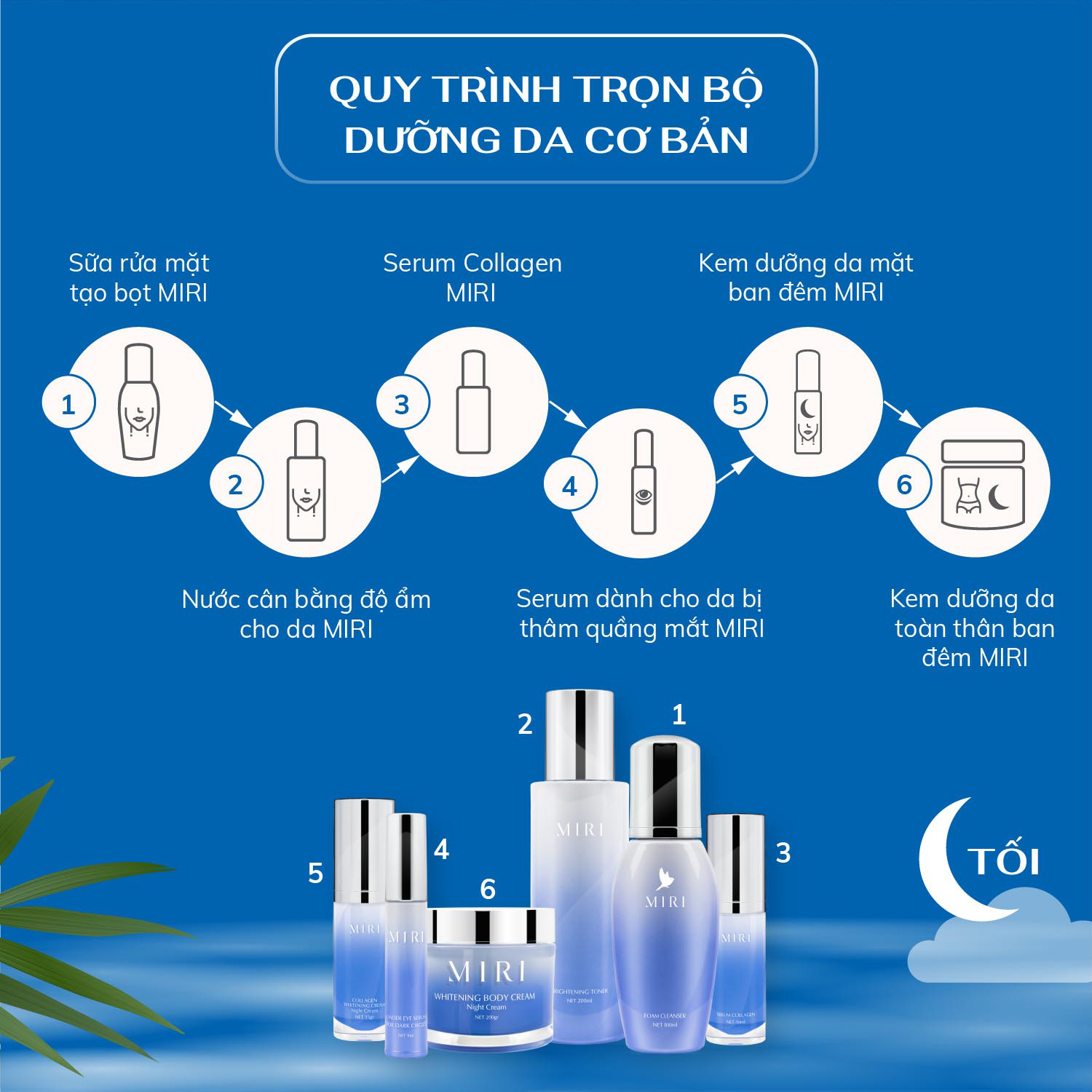 Serum dành cho da bị thâm quầng mắt MIRI 10gr