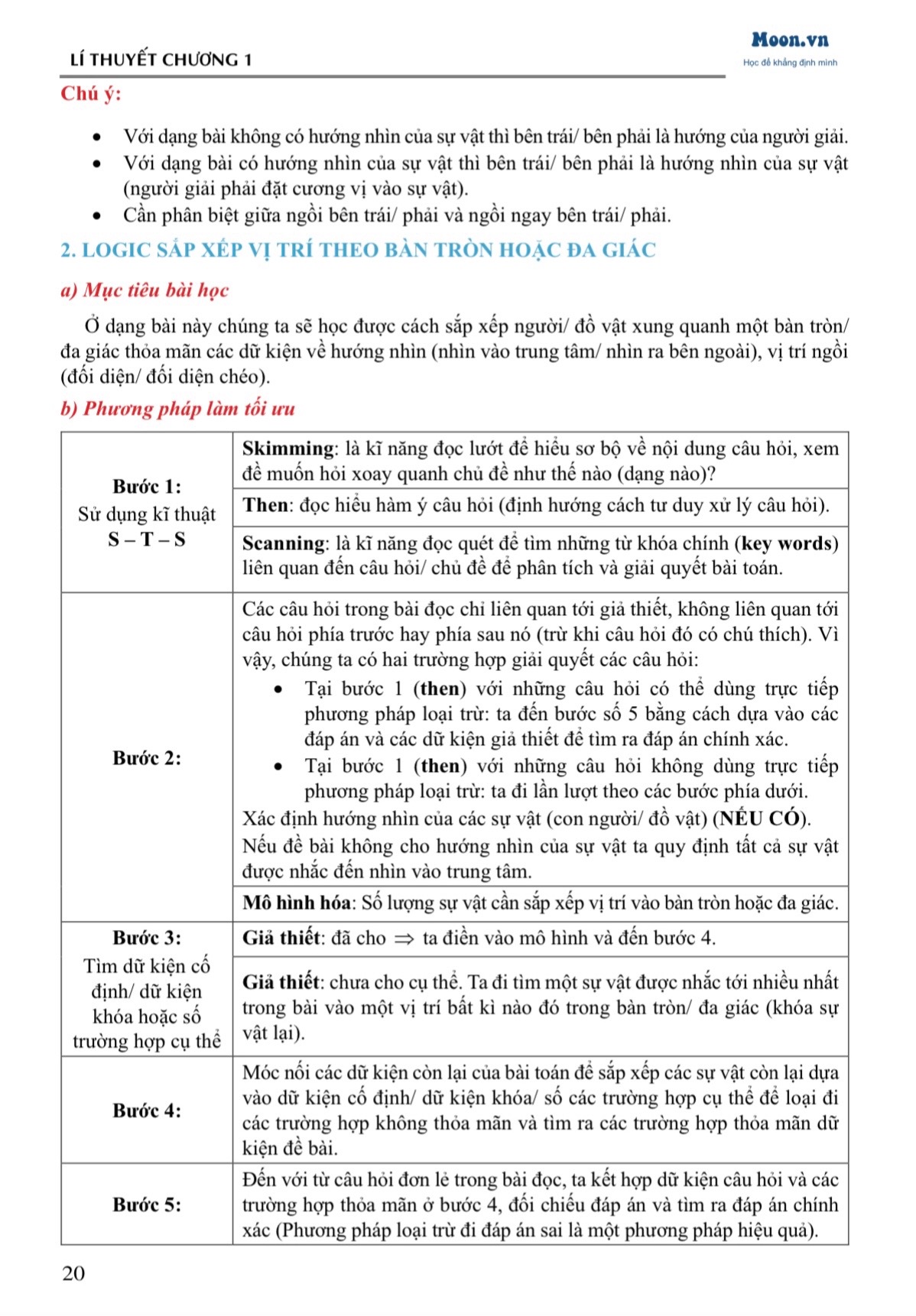 Sách V-ACT luyện thi đánh giá năng lực Đại học quốc gia TP.HCM - 300 bài đọc hiểu logic và phân tích số liệu - MoonBook
