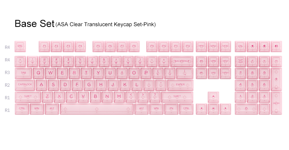 AKKO Keycap set (PC / ASA-Clear profile / 155 nút), Hàng chính hãng