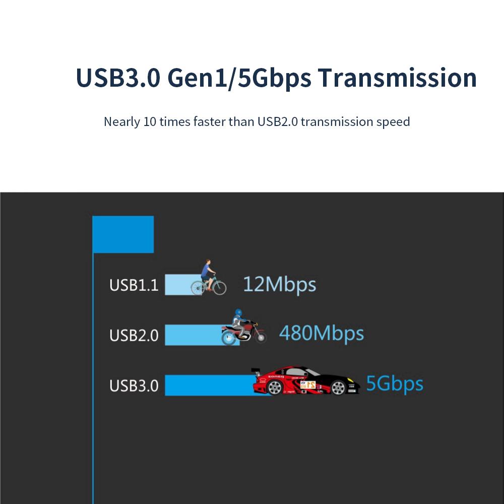 Bộ chuyển đổi Type-C sang 4K * 2K Cổng HD 2 Cổng USB 3.0 Hub dành cho tất cả các máy tính được kích hoạt Type-C đa chức năng GODO 4 trong 1