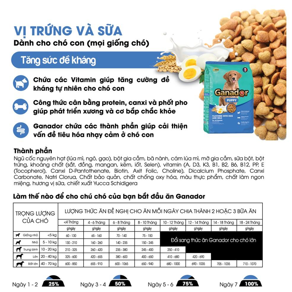 [ 3KG ] Thức ăn cho chó con Ganador vị Trứng và Sữa - Ganador Egg and Milk [ 3KG