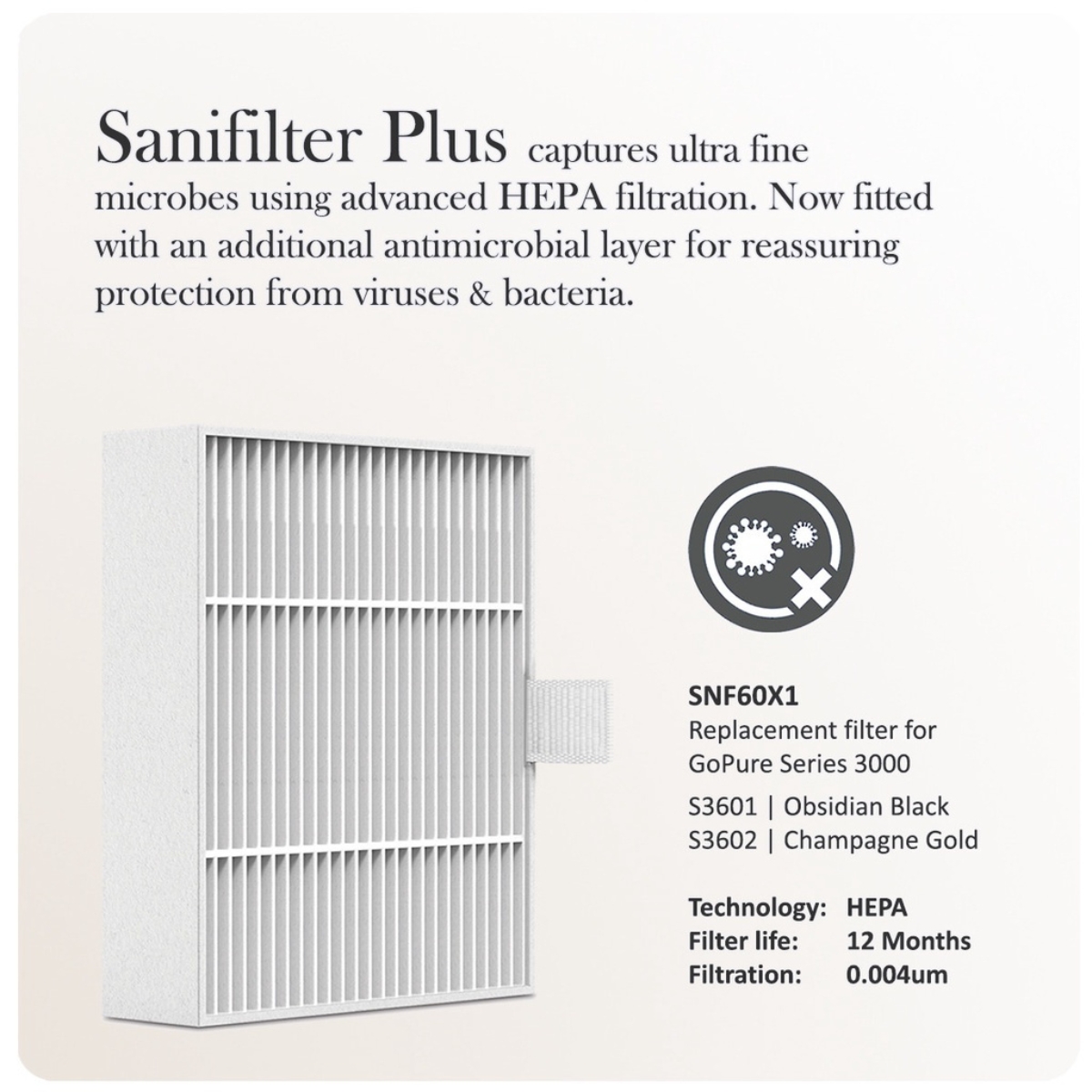 Bộ lọc thay thế Philips GoPure SaniFilter Plus SNF60 cho GoPure Series3000 S3601 S3602 - Hàng nhập khẩu