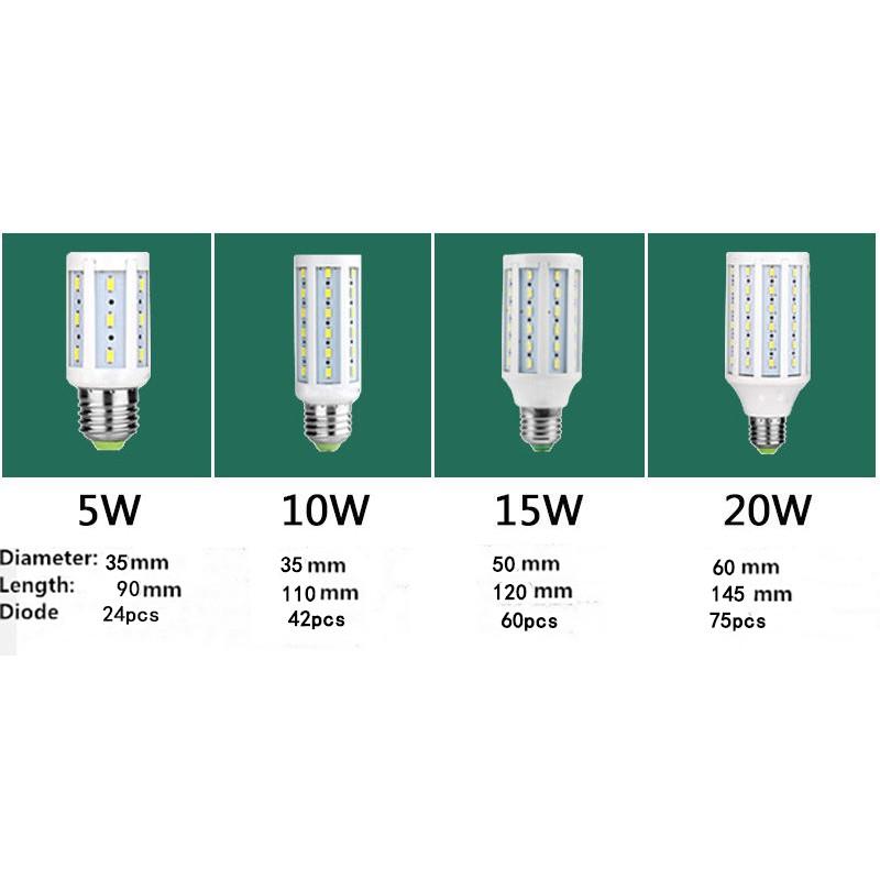 Bóng Đèn Led E27 15w 20w 30w 40w 60w 80w 100w