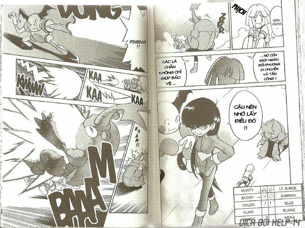 thú cưng đặc biệt chapter 158 7