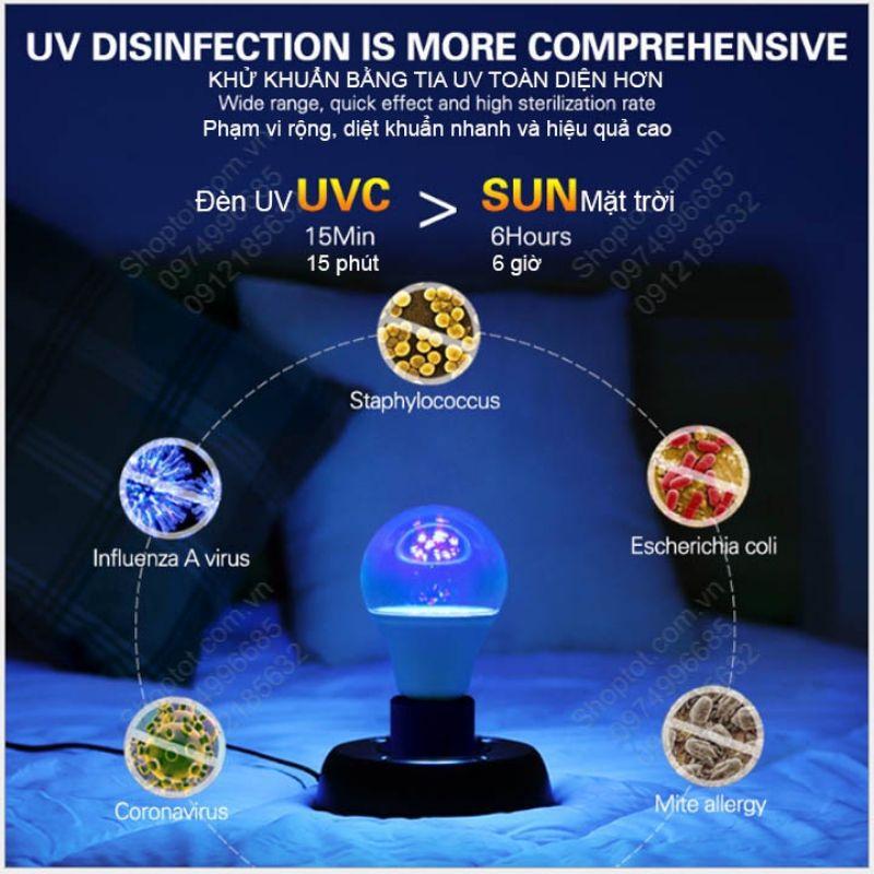 Bóng búp led tia UV khử trùng, diệt khuẩn, đui xoáy E27, công suất 5W-7W tùy chọn