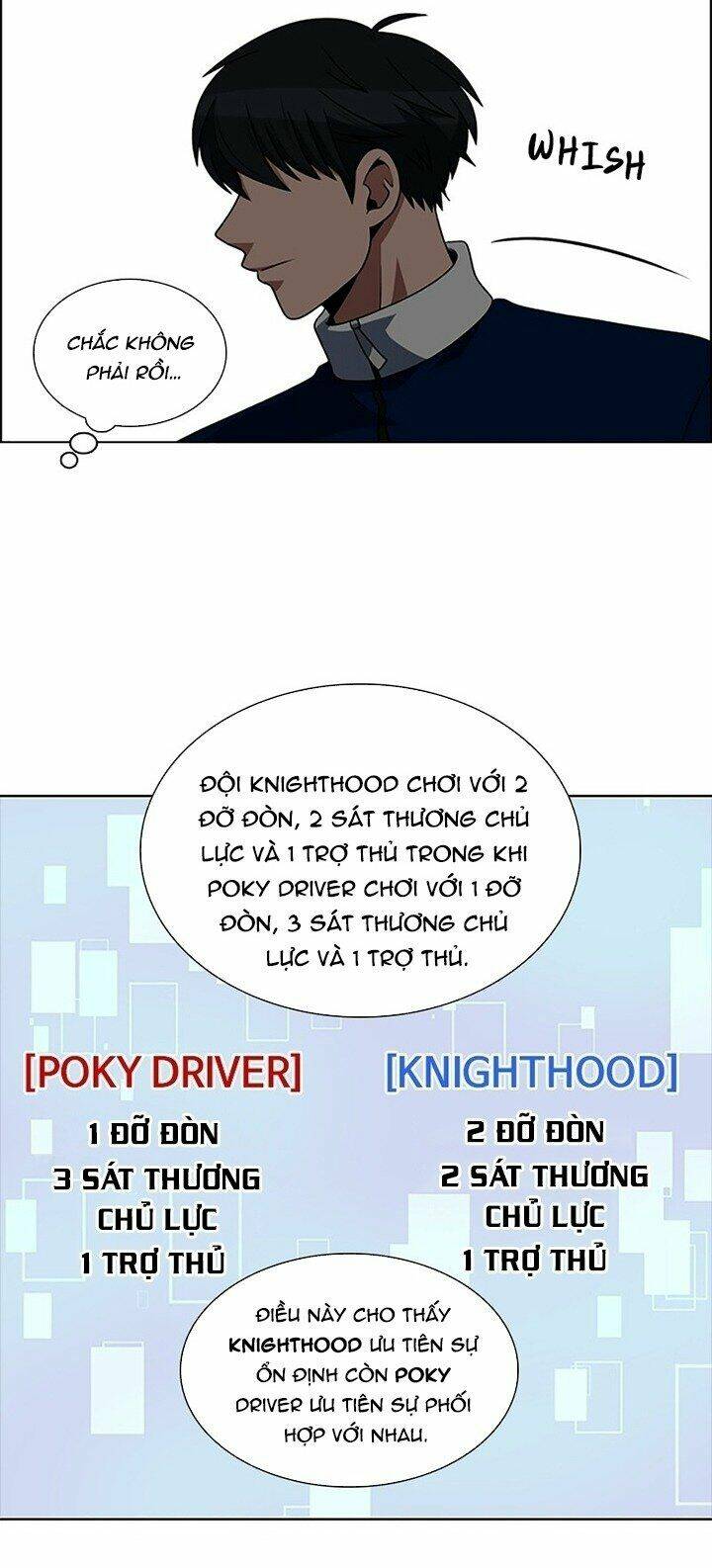 no scope chapter 65 32