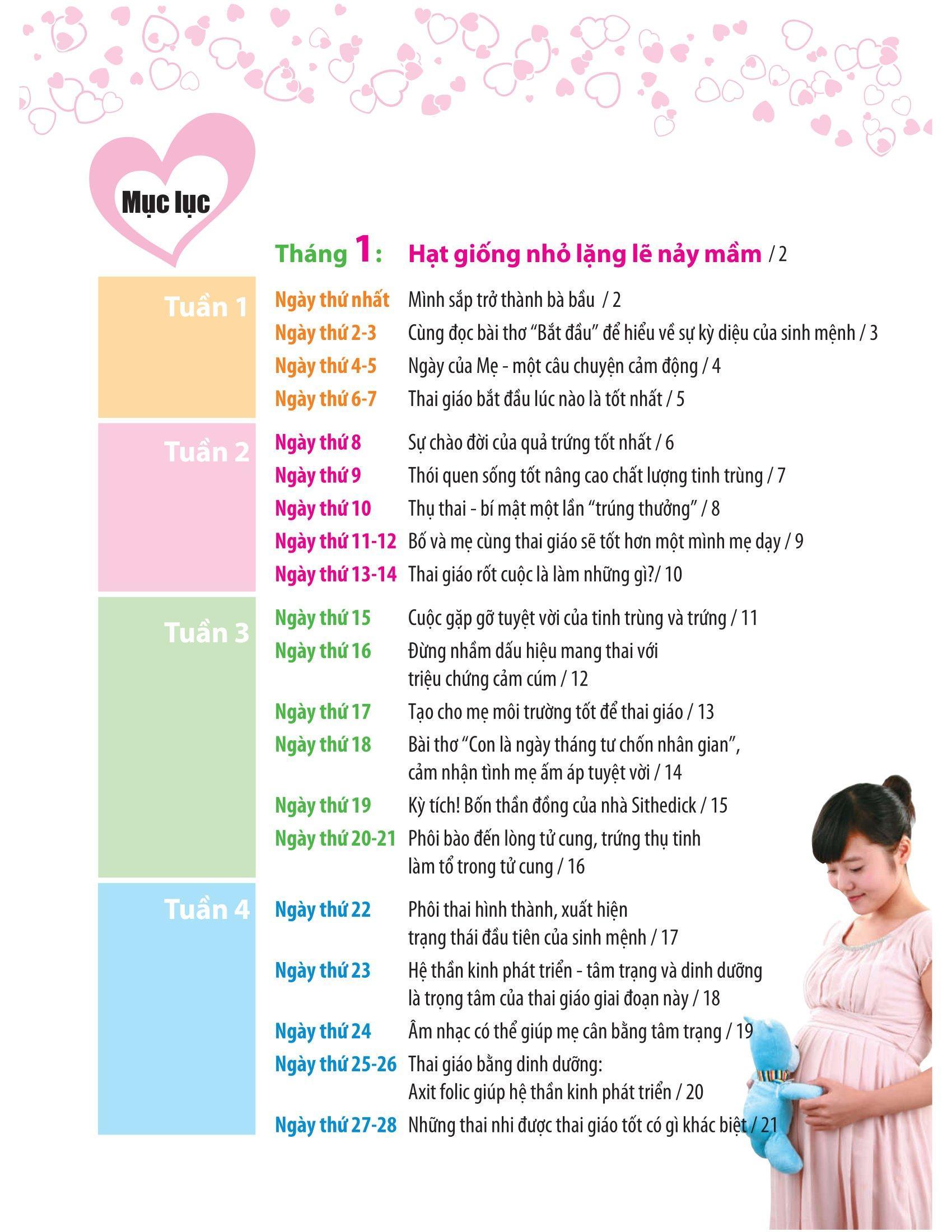 Sách - Thai Giáo Theo Chuyên Gia - 280 Ngày Mỗi Ngày Đọc Một Trang (Tái Bản 2025)