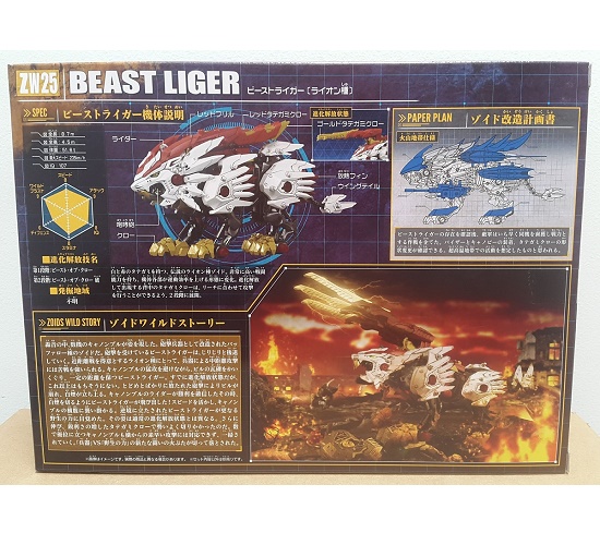 Đồ Chơi ZOIDS Chiến Binh Thú Zw25 Beast Liger 596967