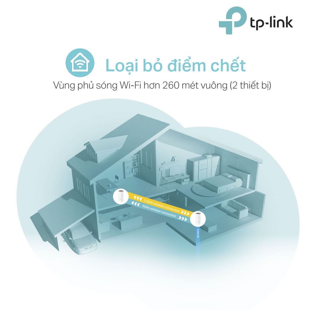 Bộ Phát Wifi Mesh TP-Link Deco E4 (2-pack) Băng Tần Kép MU-MIMO AC1200 - Hàng Chính Hãng