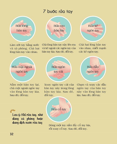 An Toàn Vượt Qua Đại Dịch - Lá Chắn Covid-19