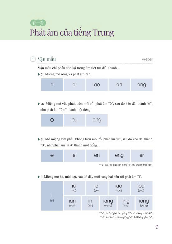Sách - Tự Học Tiếng Trung Cho Người Mới Bắt Đầu - ndbooks