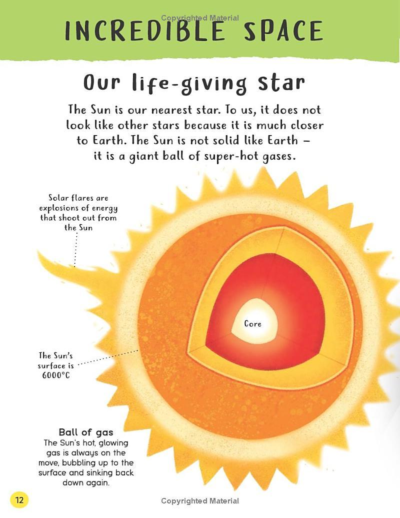 Sách ngoại văn: Encyclopedia Of Amazing Facts