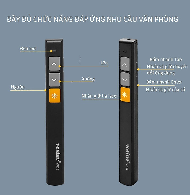 Bút Trình Chiếu Vesine - Laser đỏ, điều khiển slide từ xa, kết nối USB tiện lợi ( Hàng nhập khẩu)