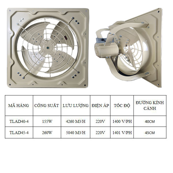 Quạt thông gió vuông TLAD cánh 40/155W và cánh 45/260w