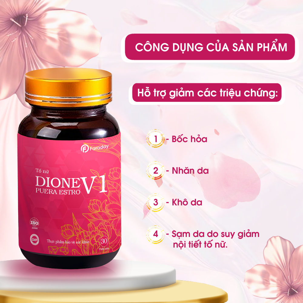 Viên Uống Tố Nữ DIONE PUERA ESTRO V1