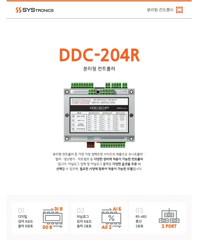 Bộ điều khiển DDC-204R MAINBOARD CONTROLLER