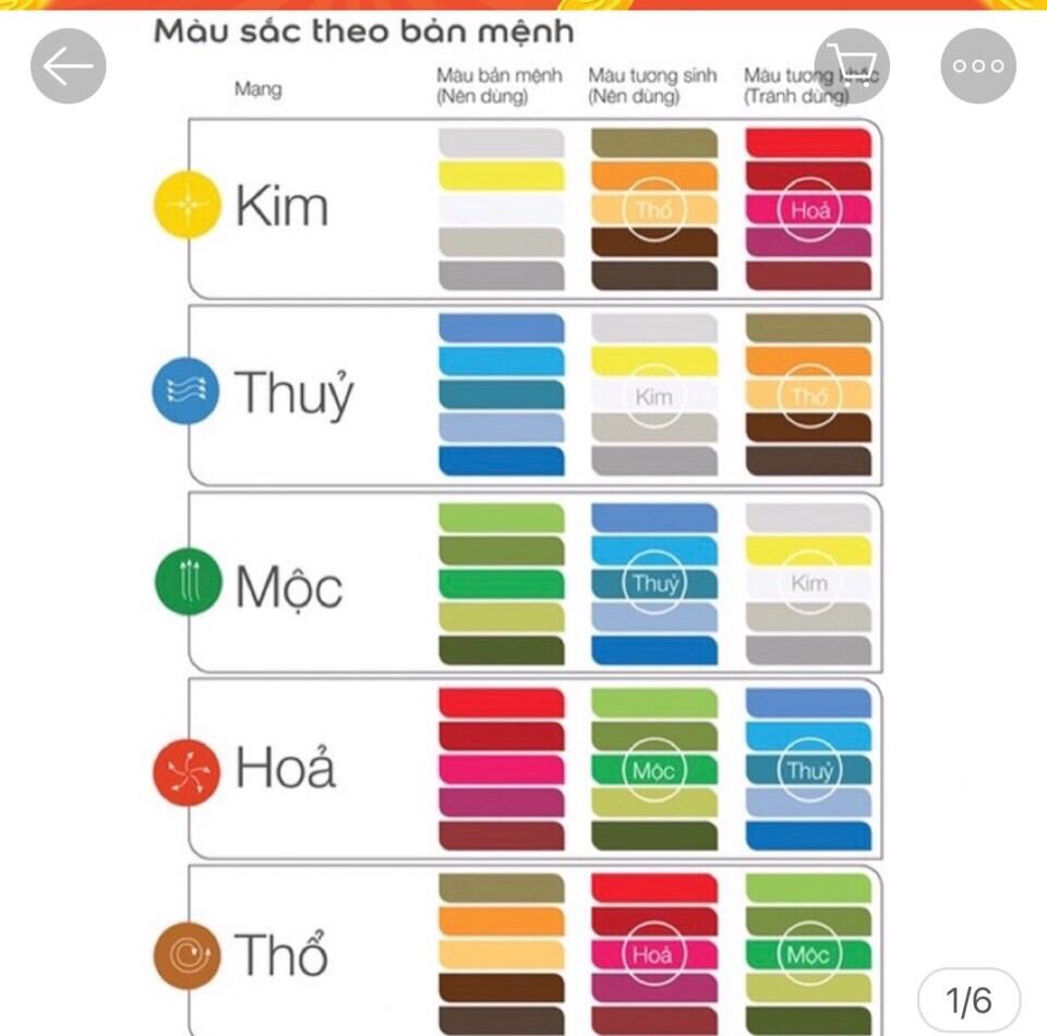 Vòng cổ Bạc Ý và Đồng Điếu Thạch Anh Tím