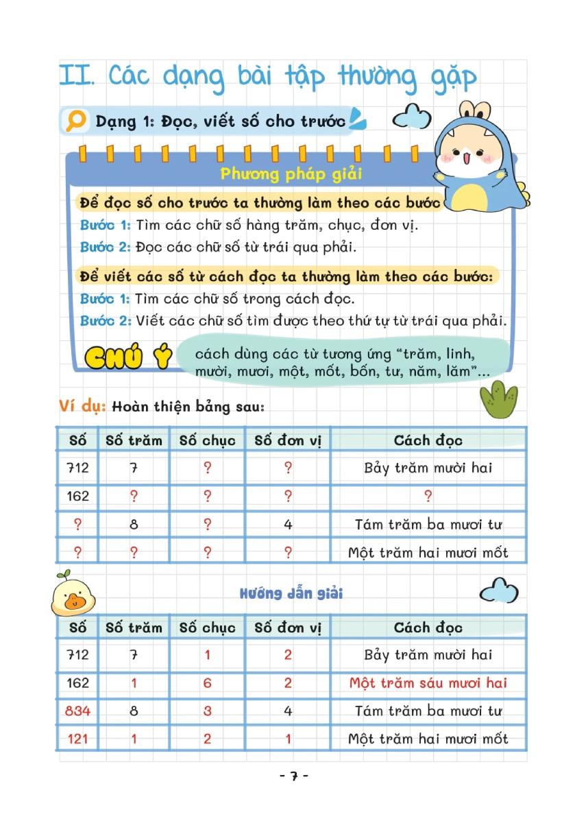 Take Note - Kiến Thức Toán Và Dạng Toán 3 - MEGA