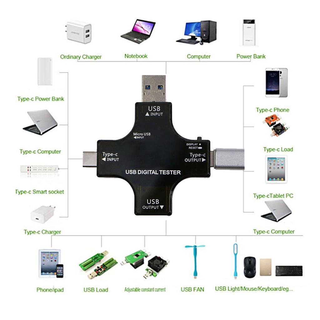 Usb C Power Meter Testers, 2 In 1 Type C Usb Tester Color Screen Lcd