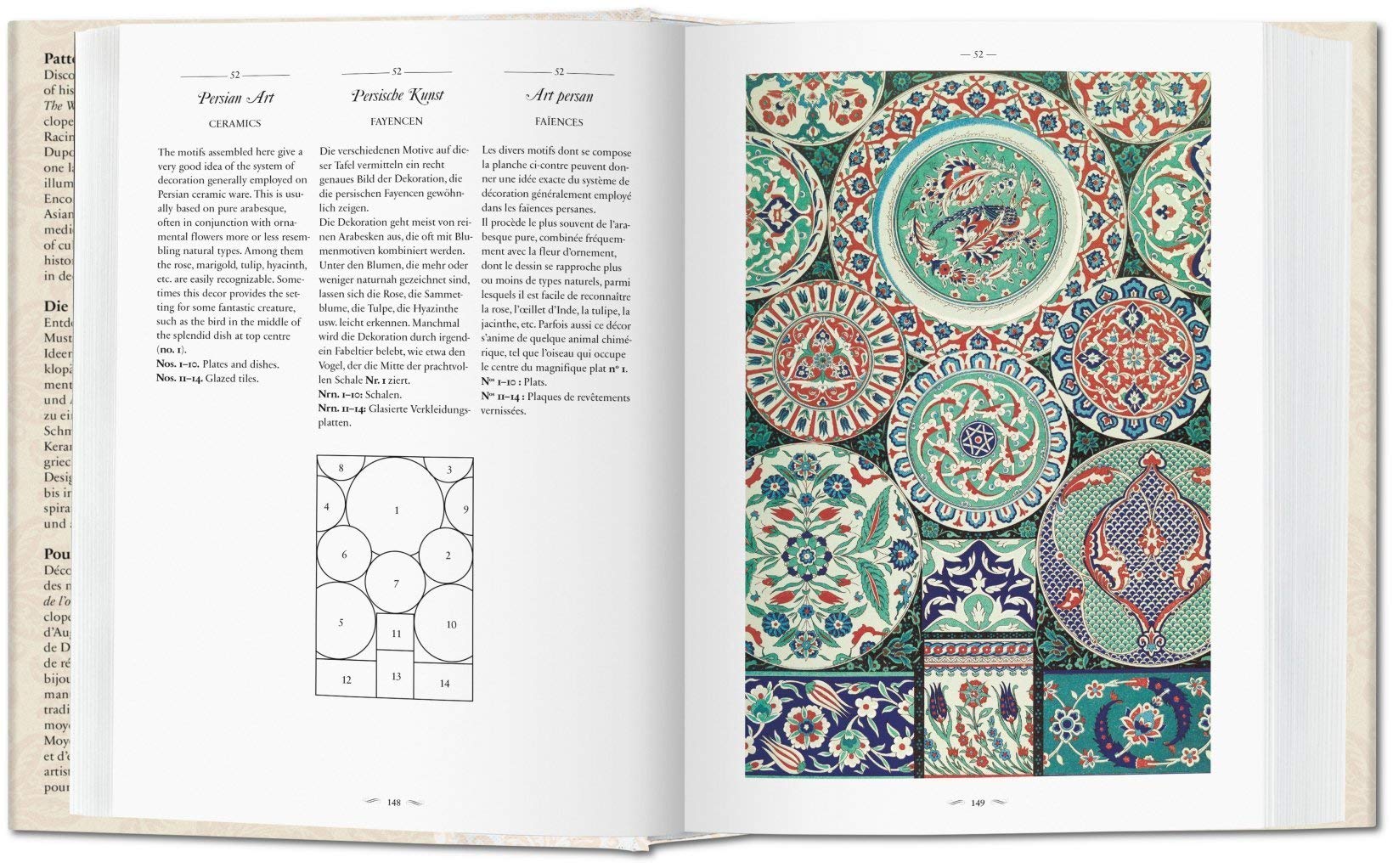 Sách ngoại văn: The World of Ornament